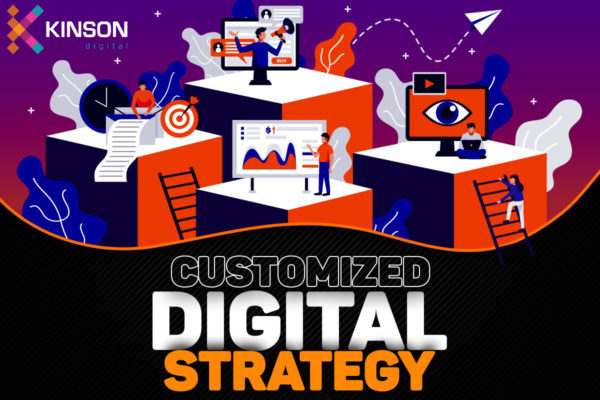 Customized Digital Marketing Strategy